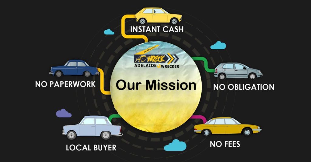 adwreck our mission